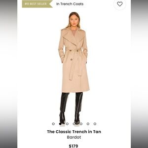 The classic trench Bardot